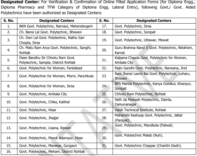 Haryana Polytechnic exam centers