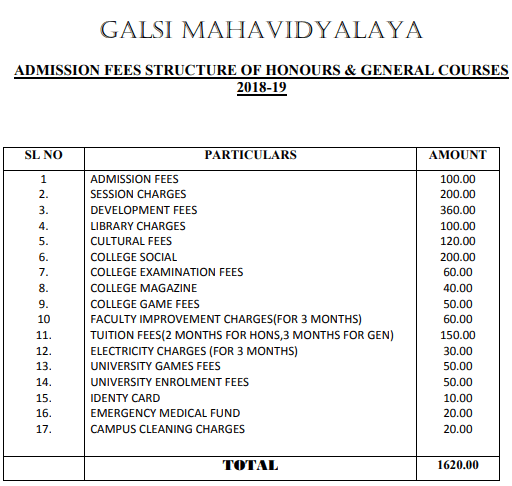 Galsi Mahavidyalaya Fee Structure