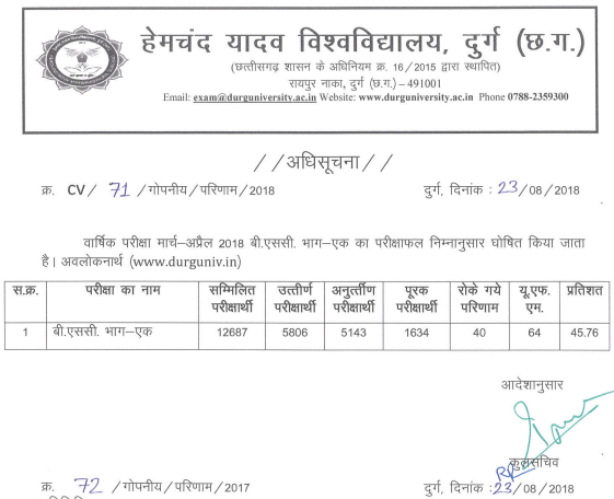 durg university bsc 1st year result 2018