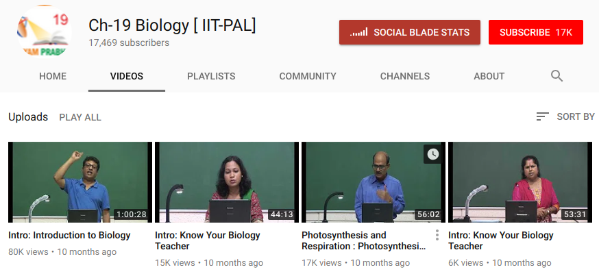 NTA Video Lectures for Biology