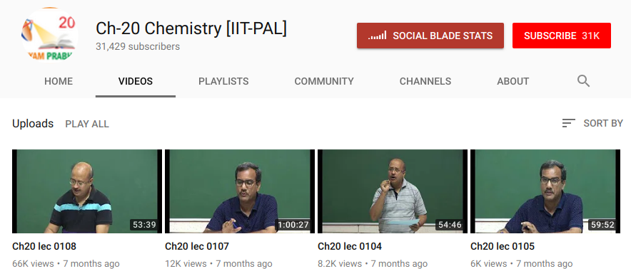 NTA Video Lectures for Chemistry