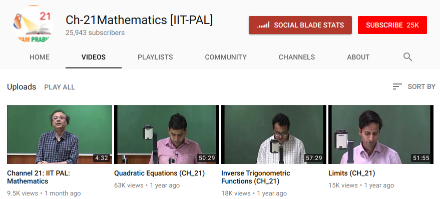 NTA Video Lectures for Mathematics