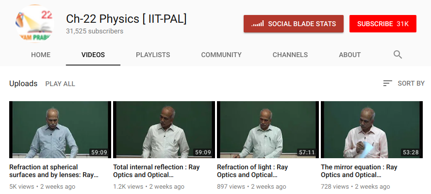 NTA Video Lectures for PHYSICS